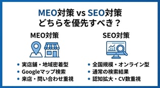 seo_20261005_080017